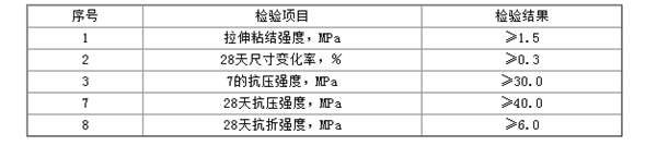 高强聚合物砂浆(图2)