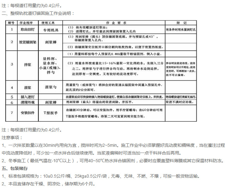 道钉锚固剂(图3)